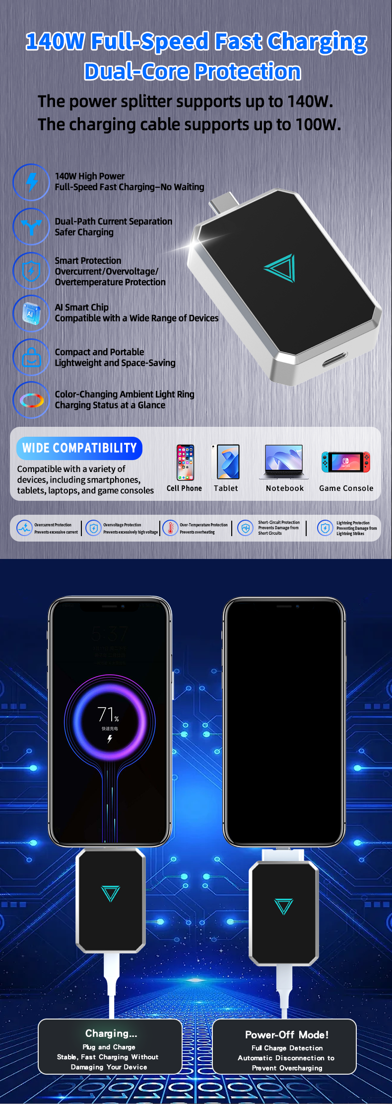 M10 USB-C转接器产品图 8