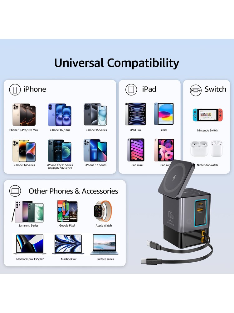 I116MAX 105W功率 6合1设计 GaN氮化镓方案 桌面充电站产品图 3