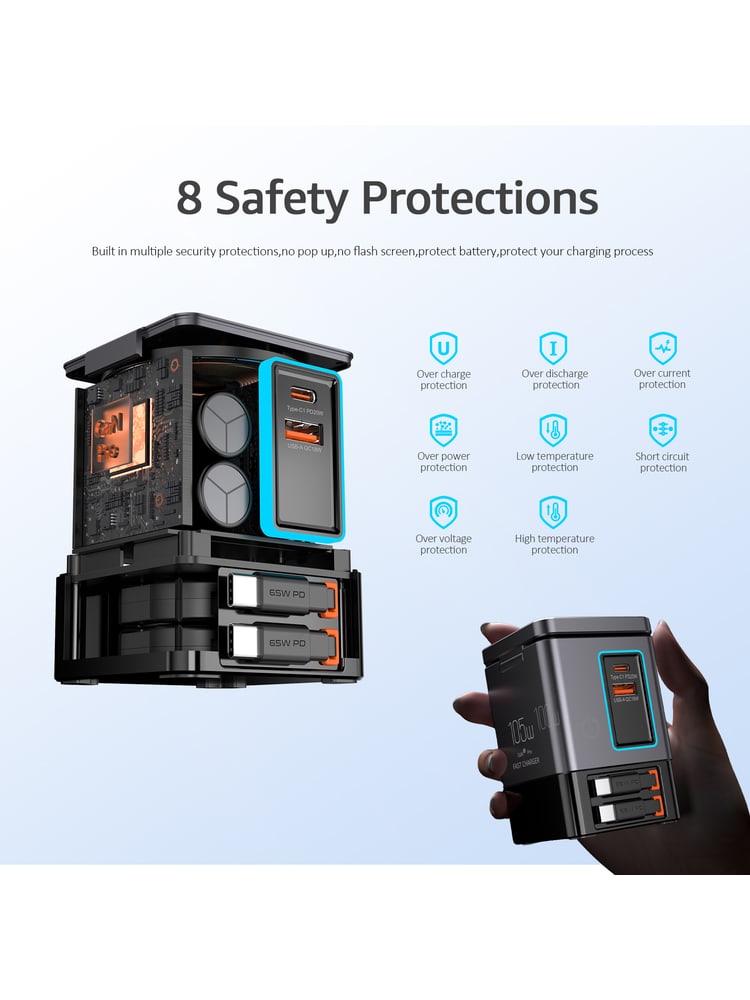 I116PRO 100W功率 5合1设计 GaN氮化镓方案 桌面充电站产品图 6