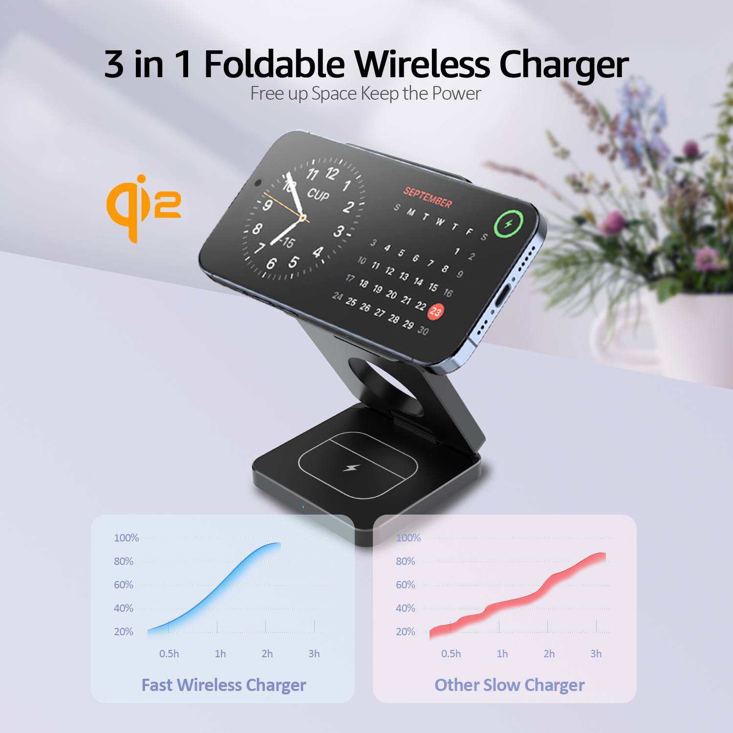 IW30PRO 折叠 3合1设计 Qi2 无线充电器产品图 7