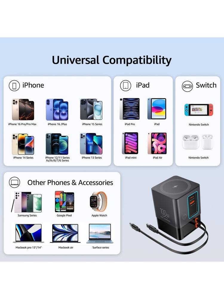 I116PRO 100W功率 5合1设计 GaN氮化镓方案 桌面充电站产品图 7