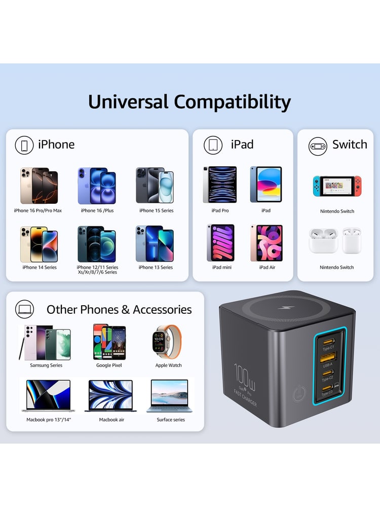 I113PRO 100W功率 4口设计 GaN氮化镓方案 桌面充电站产品图 7