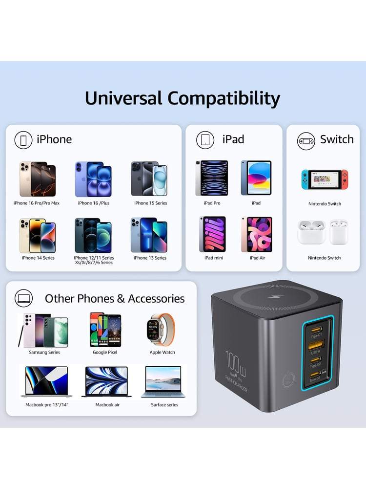 Logo i113 Pro 100W 4-Port GaN Power Combo - product view 7