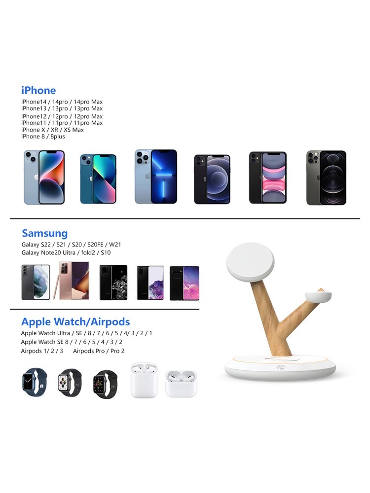 TH02 3-in-1 15W Magnetic Wireless Charging Station with LED Atmosphere Light - product view 6