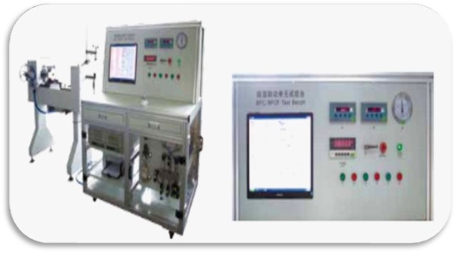 BFC / BFCF Brake Unit Test Bench
