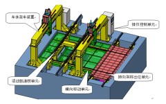 Bogie Replacement Device