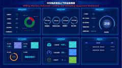 End Frame Production Line Control System