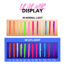 Fluorescent eyeliner set