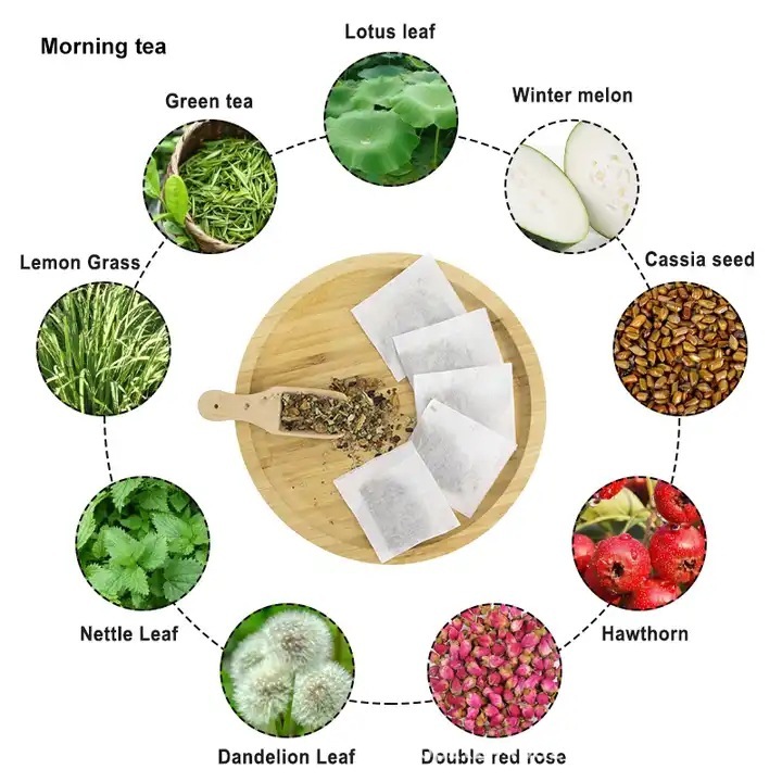 28 Day organic slimming weight Loss Slim Flat Tummy Keto Tea