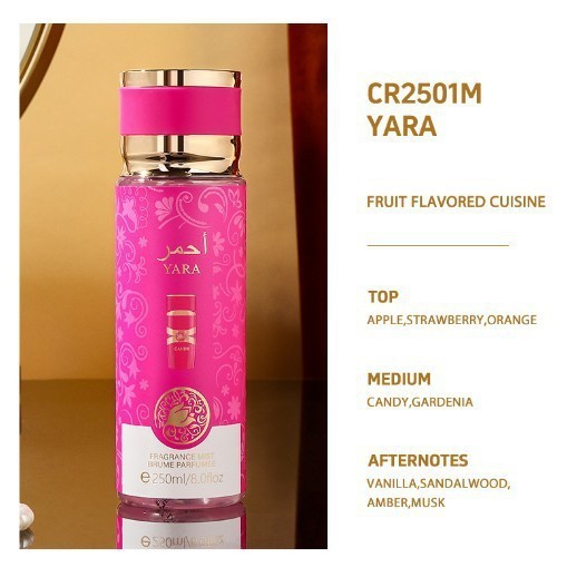 Hot Selling Middle East Perfume