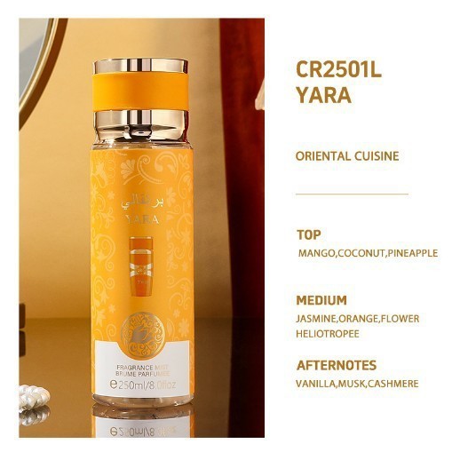 Hot Selling Middle East Perfume