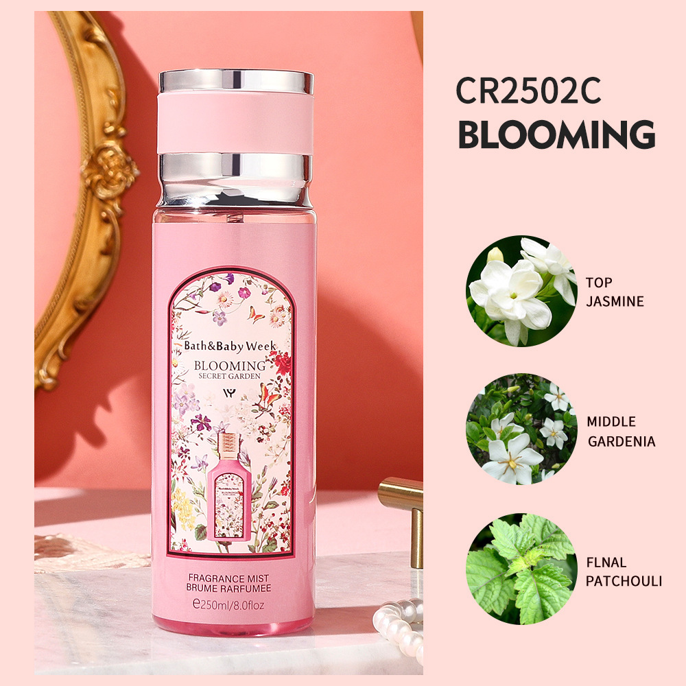 Hot Selling Middle East Perfume