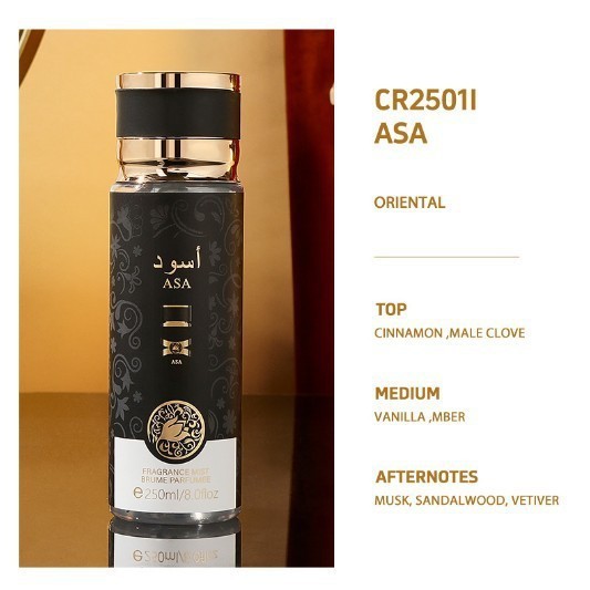 Hot Selling Middle East Perfume