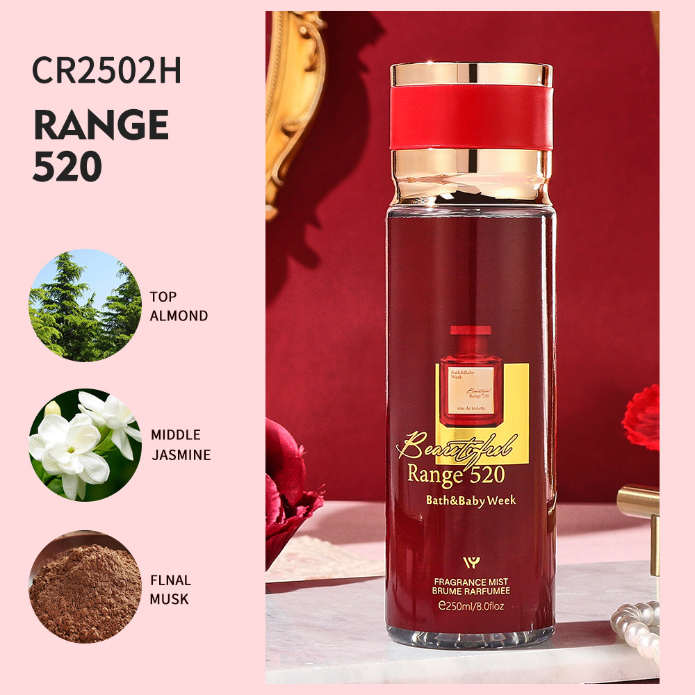 Hot Selling Middle East Perfume