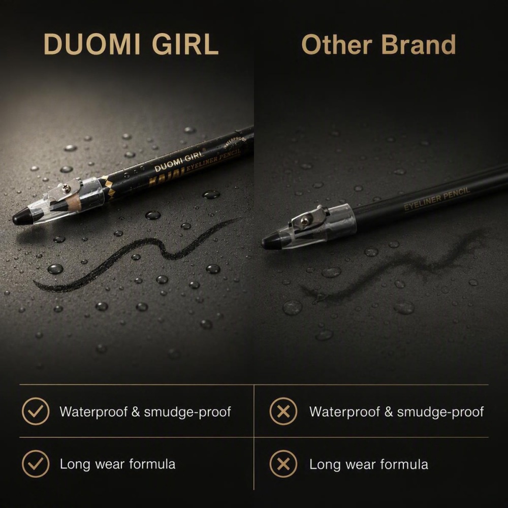 跨境DUOMI GIRL哑光黑色眼线笔易上色一笔勾勒 带笔刨防水防汗