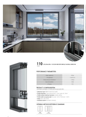 Modish Non-Thermal Break Sliding Window