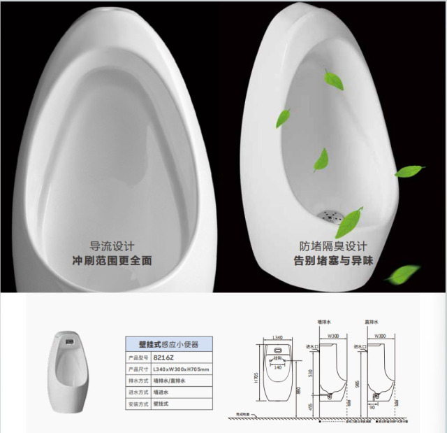 Wall-Mounted Sensor-Activated Odor-Eliminating Urinal