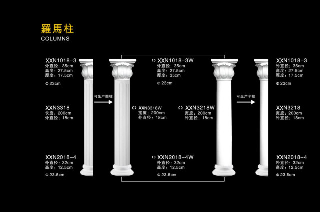 White European-Style PU Roman Columns
