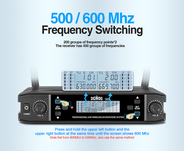 Dual Wireless Microphone for Karaoke UHF 2 Channel Wireless Microphone System for Party Church Home Professional Handheld Mic