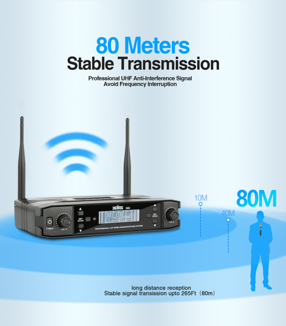 Dual Wireless Microphone for Karaoke UHF 2 Channel Wireless Microphone System for Party Church Home Professional Handheld Mic