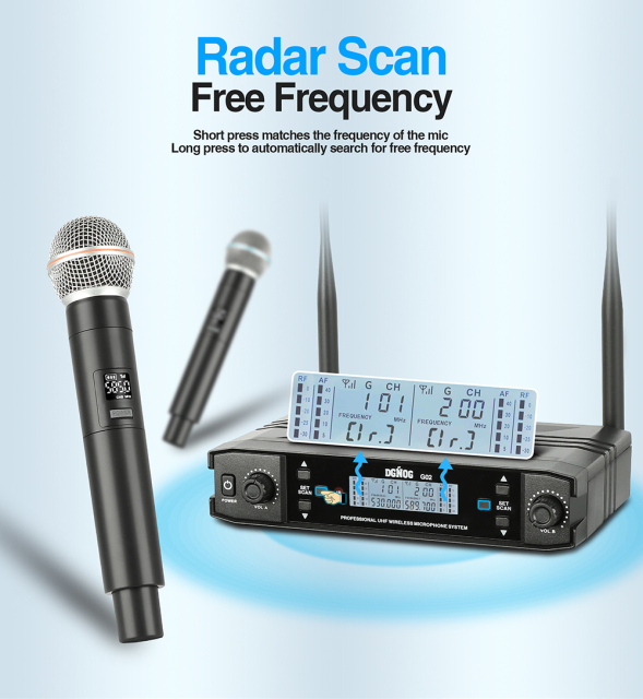 Dual Wireless Microphone for Karaoke UHF 2 Channel Wireless Microphone System for Party Church Home Professional Handheld Mic
