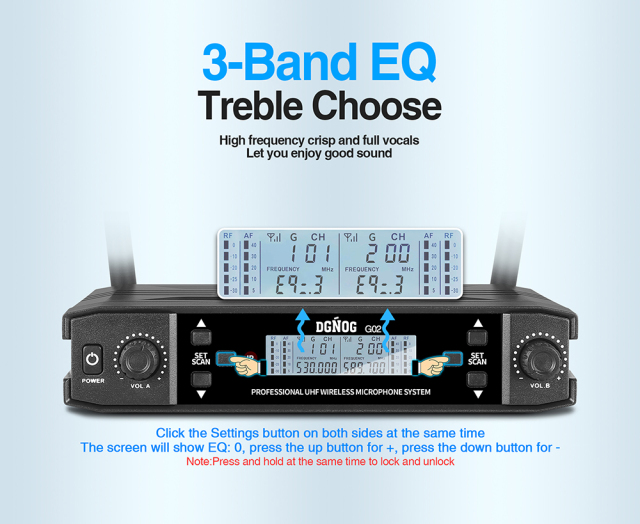 Dual Wireless Microphone for Karaoke UHF 2 Channel Wireless Microphone System for Party Church Home Professional Handheld Mic