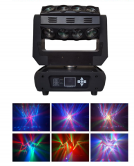 ETY-144 360 roller beam moving head light