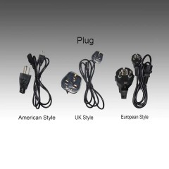 Suitable plugs for various countries