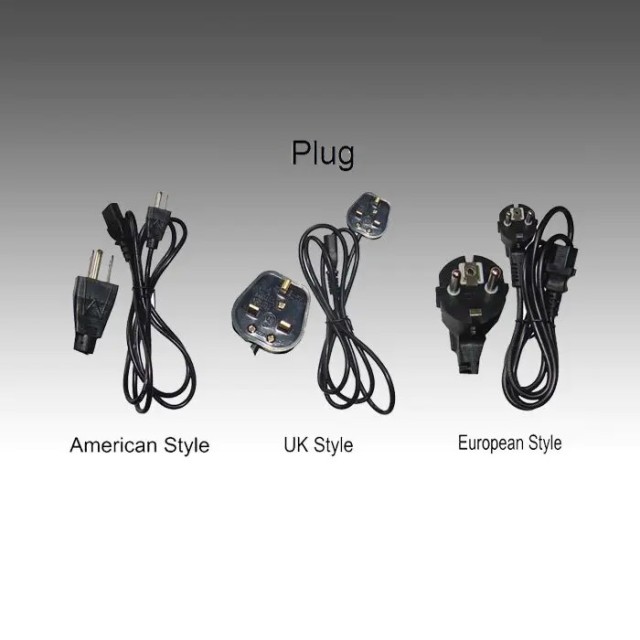 Suitable plugs for various countries