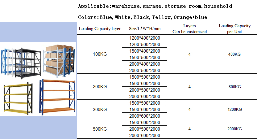 China Customized 4 Tire Warehouse Shelving Boltless Rack Shelving Easy to Install Modular Storage Shelf 4-Tire Rack