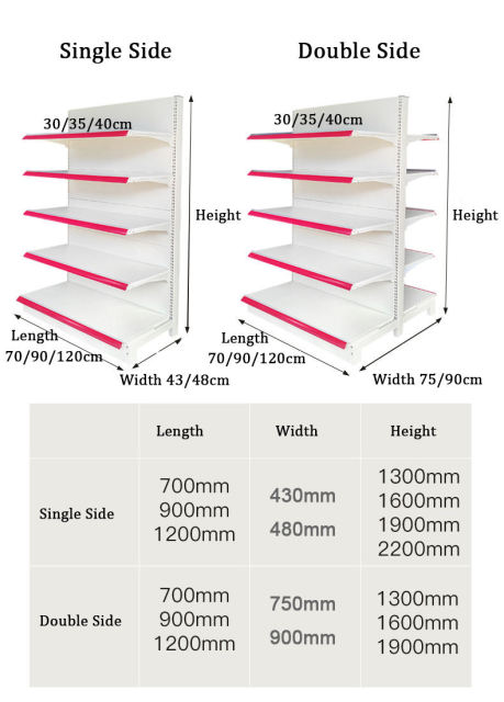 Quality Assurance Single-sided Store Shelving for Supermarket
