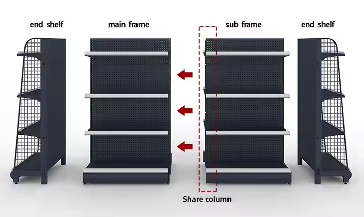 Quality Assurance Single-sided Store Shelving for Supermarket