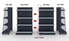 Quality Assurance Single-sided Store Shelving for Supermarket