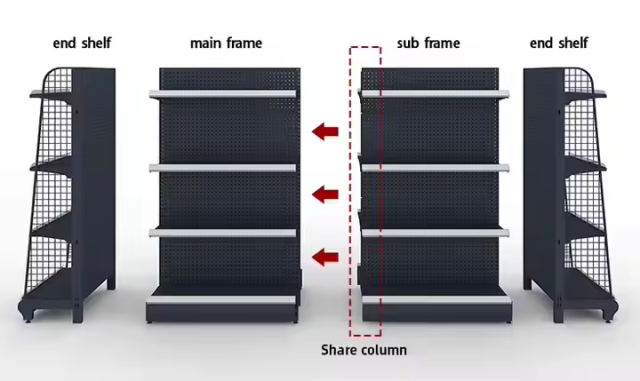 Quality Assurance Single-sided Store Shelving for Supermarket