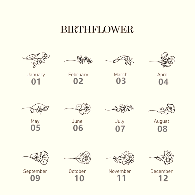 Customized Birthstone Personalized Name Ring