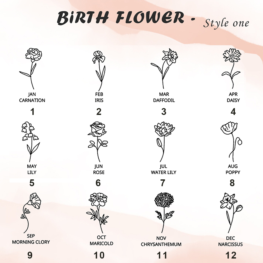 Customized Birthstone & Birthday Flower Bracelet