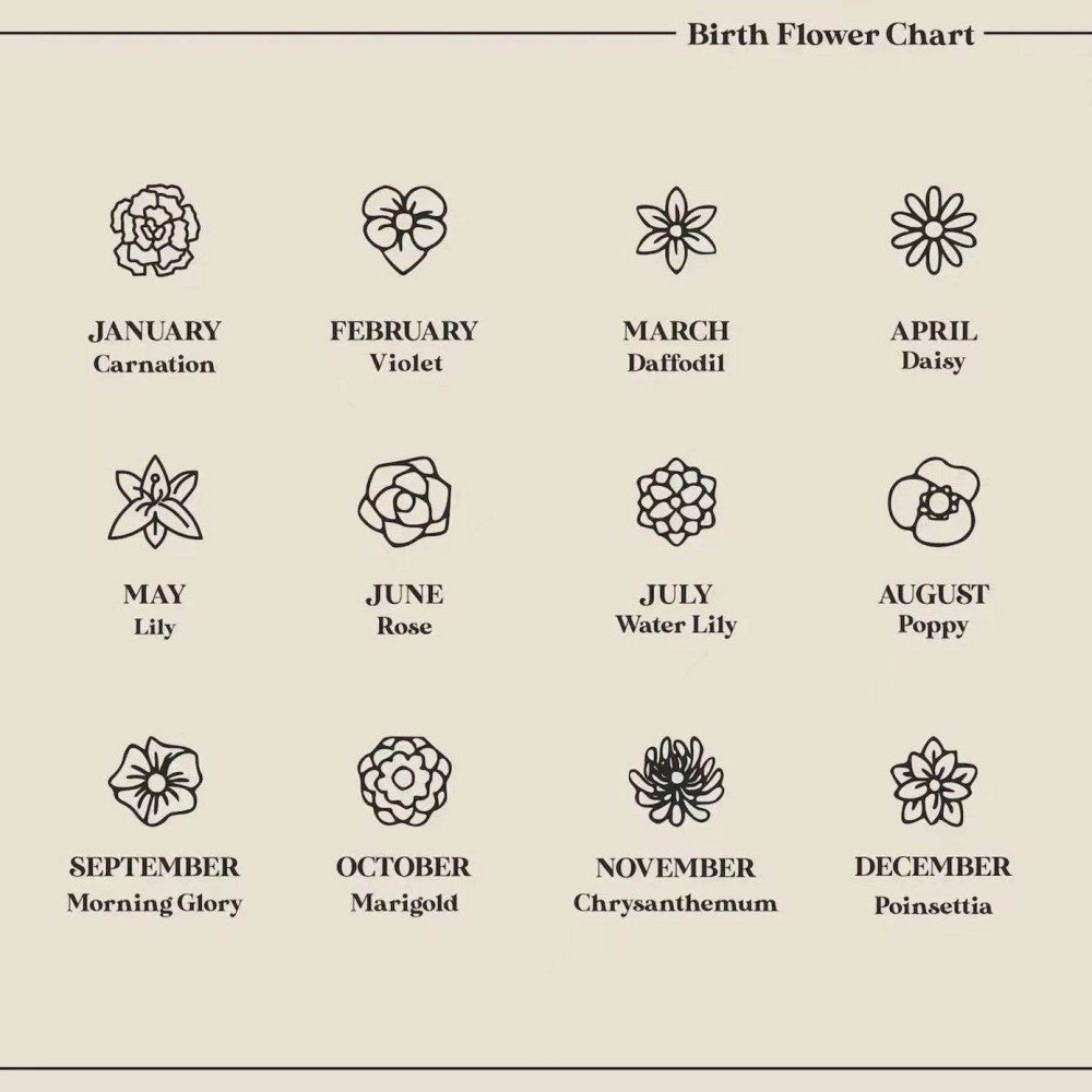 跨境专供 不锈钢镂空生辰花手链  DIY个性化女式生日节日礼物手饰