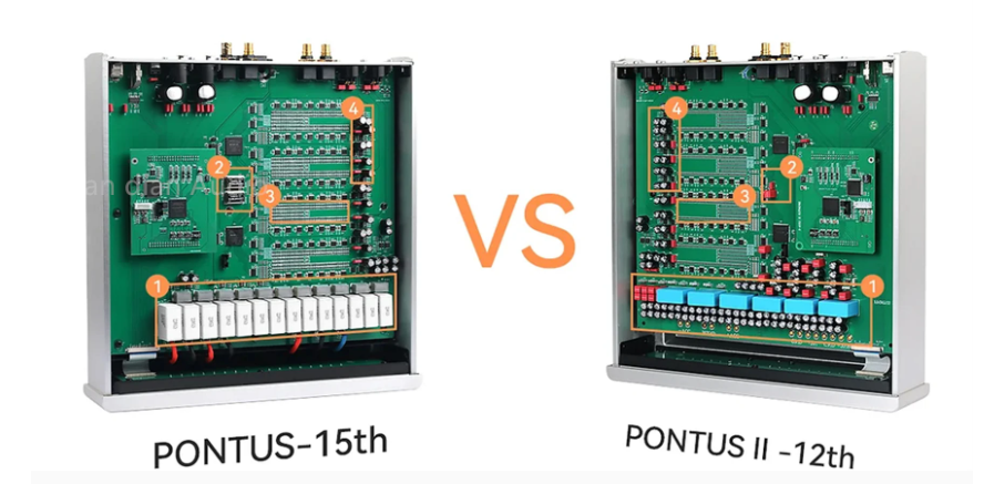 Denafrips New PONTUS 15TH DAC Digital Audio R2R DAC Difascia Alta True Balance, Fibra Ottica, USB I2S, AES,Coaxial, RCA + XLR