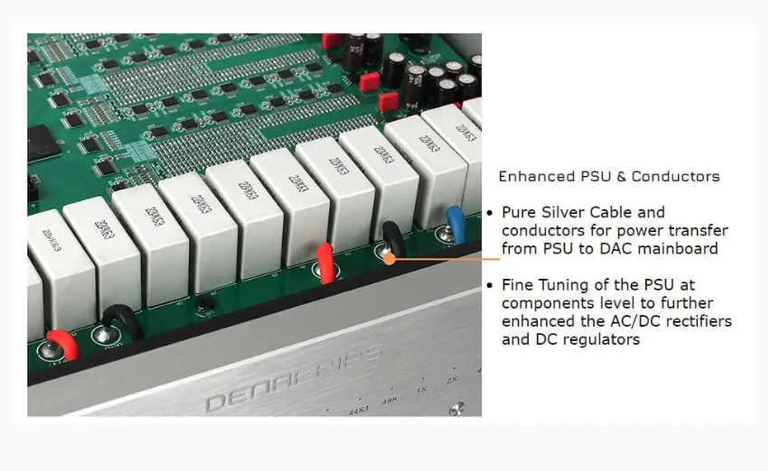 Denafrips New PONTUS 15TH DAC Digital Audio R2R DAC Difascia Alta True Balance, Fibra Ottica, USB I2S, AES,Coaxial, RCA + XLR