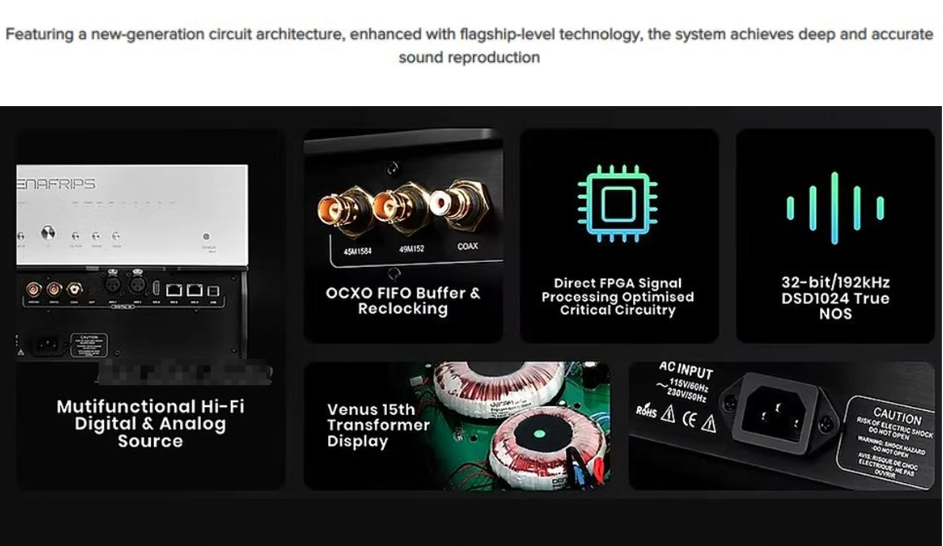 Denafrips VENUS 15th R2R Pure Balanced DAC Discrete Resistor 352.8/384KHz 11.28MHz(DSD4X USB&I2S onIy) RCA XLR Output