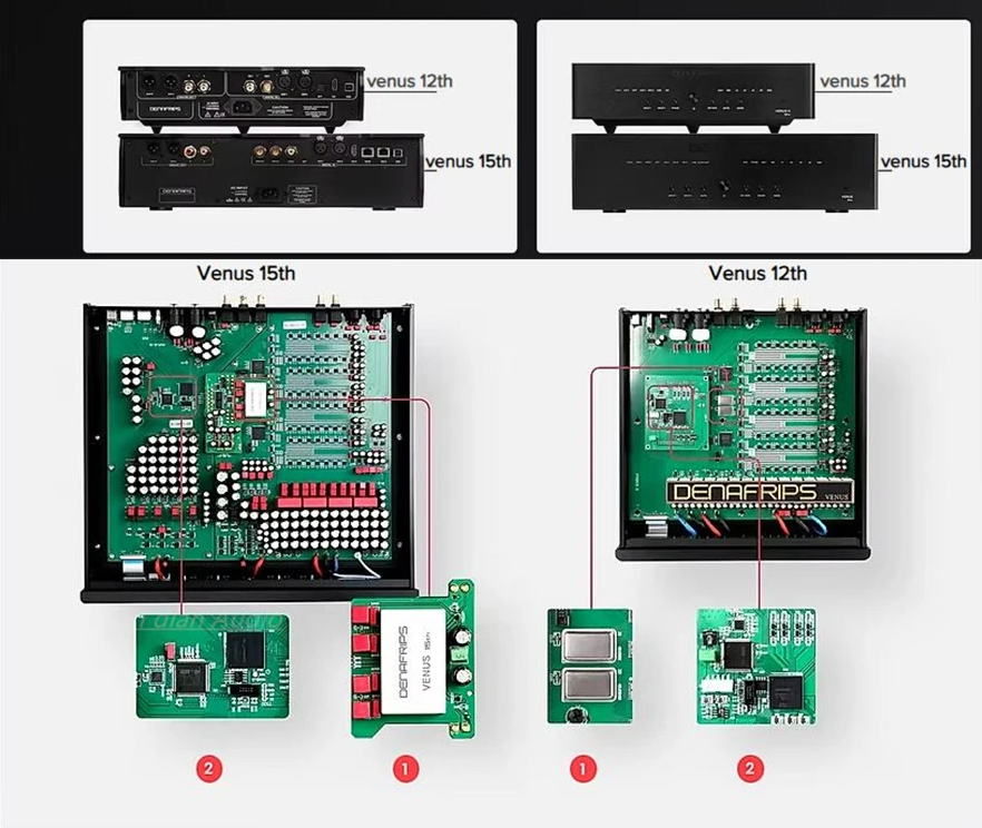Denafrips VENUS 15th R2R Pure Balanced DAC Discrete Resistor 352.8/384KHz 11.28MHz(DSD4X USB&I2S onIy) RCA XLR Output