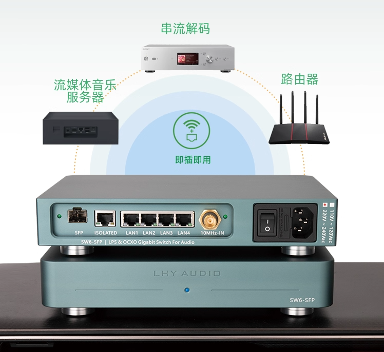 Upgrade LHY AUDIO AS6 SW6-SFP 6-Port Hifi Audio Ethernet Switch