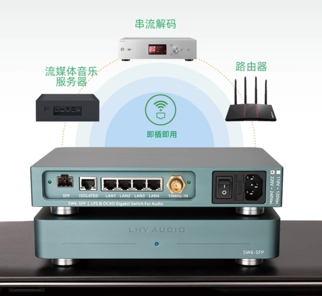Upgrade LHY AUDIO AS6 SW6-SFP 6-Port Hifi Audio Ethernet Switch