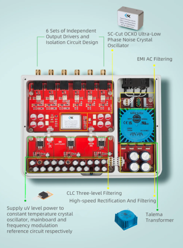 LHY AUDIO OCK-2S 10MHz SC cut OCXO high-precision ultra-low phase noise constant temperature clock crystal oscillato