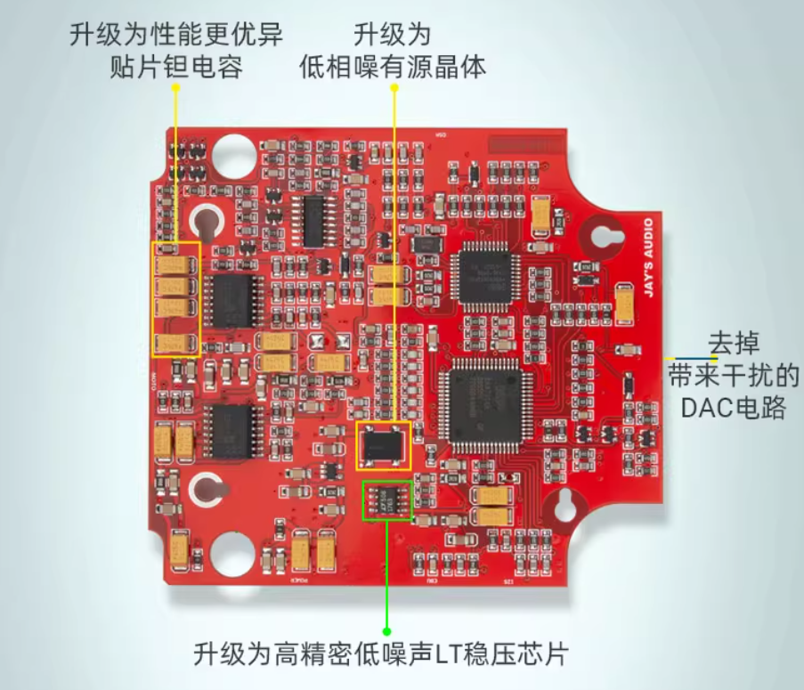 JAY'S AUDIO Black 230VAC CDT2-Pro CD Turntable OCXO Hi-End Low Noise CD Player I2S/HDMI-compatible Output