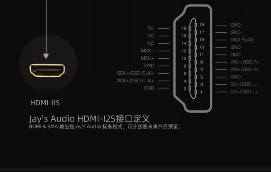 JAY'S AUDIO Black 230VAC CDT2-Pro CD Turntable OCXO Hi-End Low Noise CD Player I2S/HDMI-compatible Output