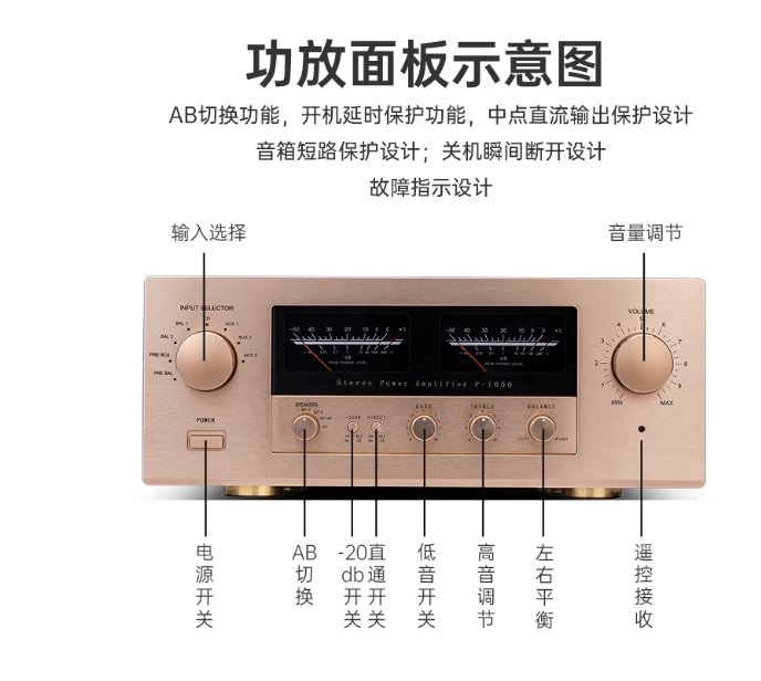 Reference Accuphase P1000 Class AB High-power Amplifier with Bass and Treble Adjustment,remote Control,HiFi Integrated Amplifier