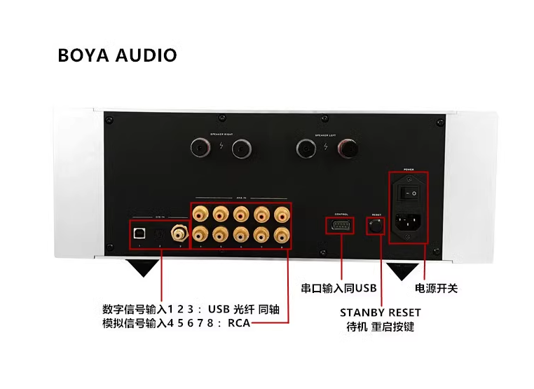 Boya HIFI Merger Machine 250W * 2 Reproduction High Wen 590 Amplifier Front and Rear Stage Fever Amplifier