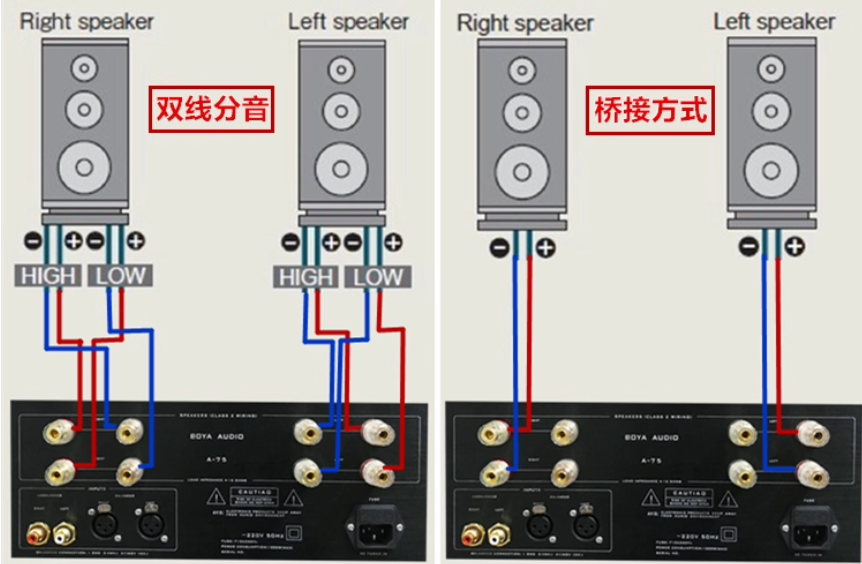 Boya A75 Pure Class A Class A Dual Channel Rear Stage Hifi Fever Fully Balanced Rear Stage Amplifier 120W/8 Ω x2 240W/4 Ω x2