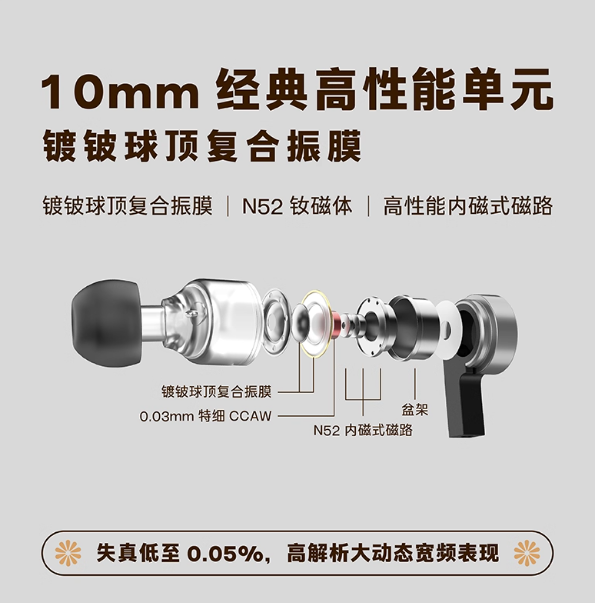 MOONDROP Marigold neck in ear AI noise cancelling TypeC interface wired HiFi earphones